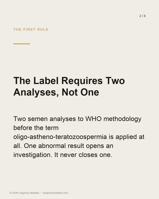 Slide 2 of 8