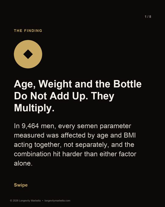 Slide 1 of 8