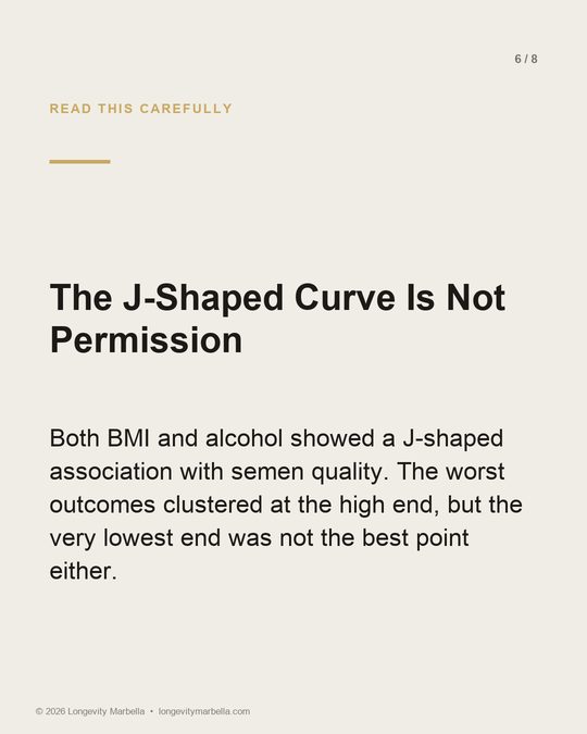 Slide 6 of 8