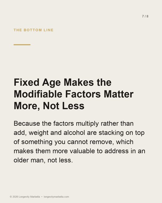 Slide 7 of 8