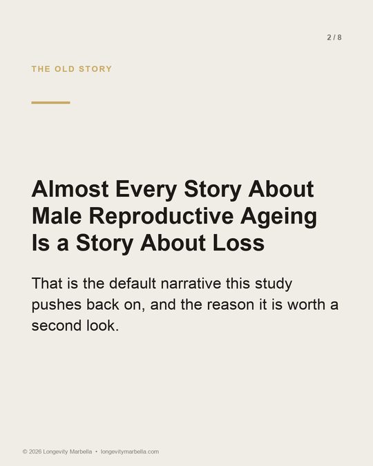 Slide 2 of 8