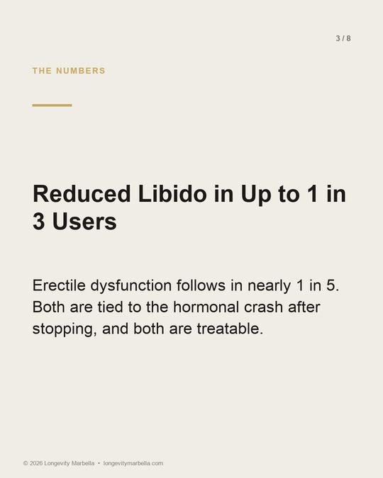 Slide 3 of 8