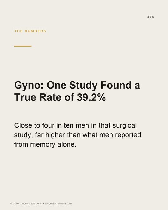 Slide 4 of 8
