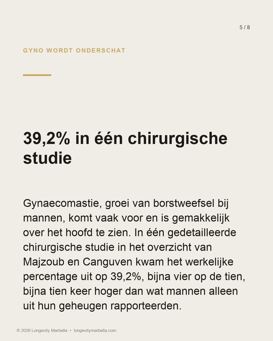 Slide 5 of 8
