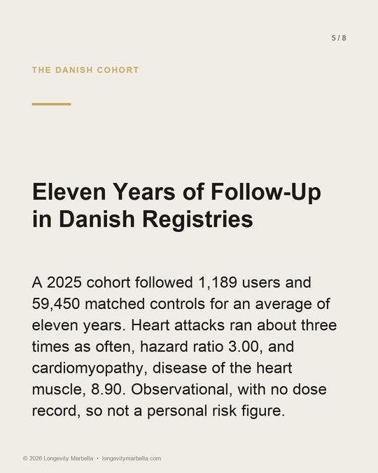 Slide 5 of 8