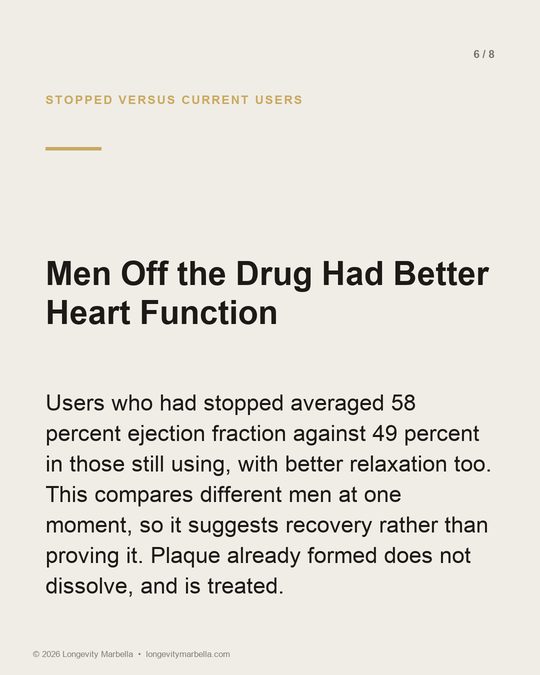 Slide 6 of 8