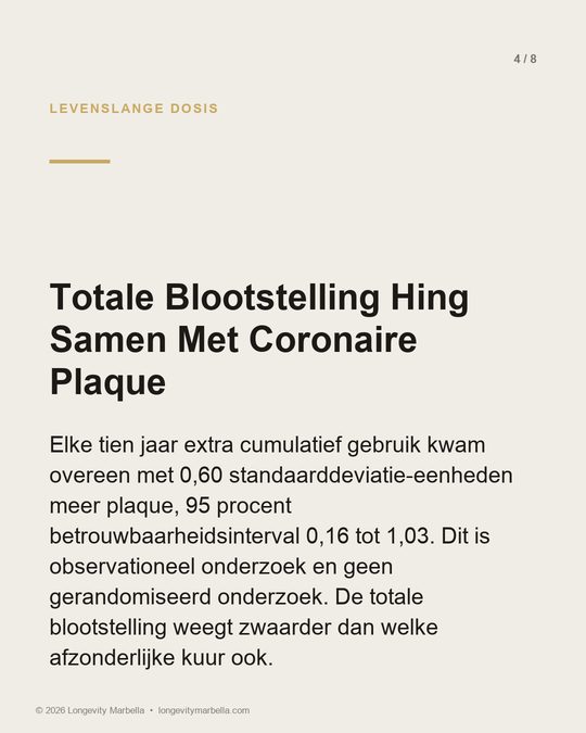 Slide 4 of 8