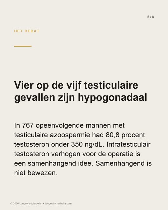 Slide 5 van 8