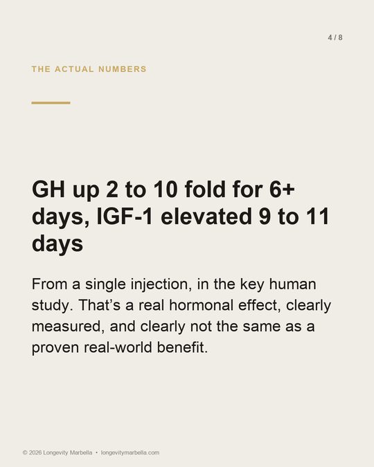 Slide 4 of 8