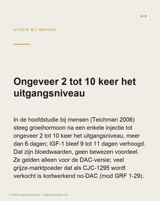 Slide 4 of 8