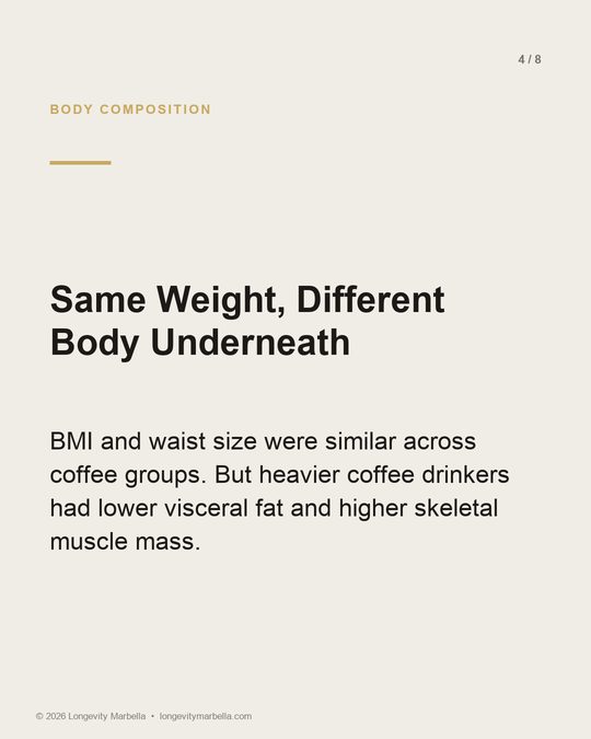 Slide 4 of 8