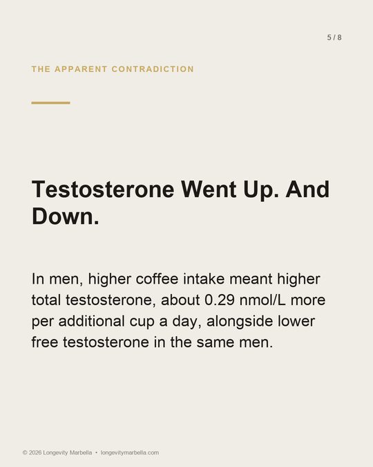Slide 5 of 8