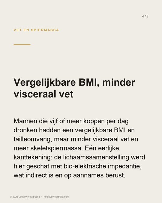 Slide 4 of 8