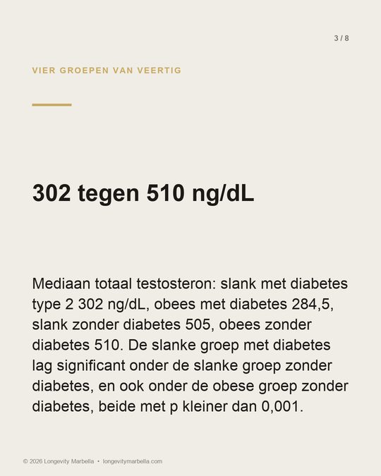 Slide 3 of 8