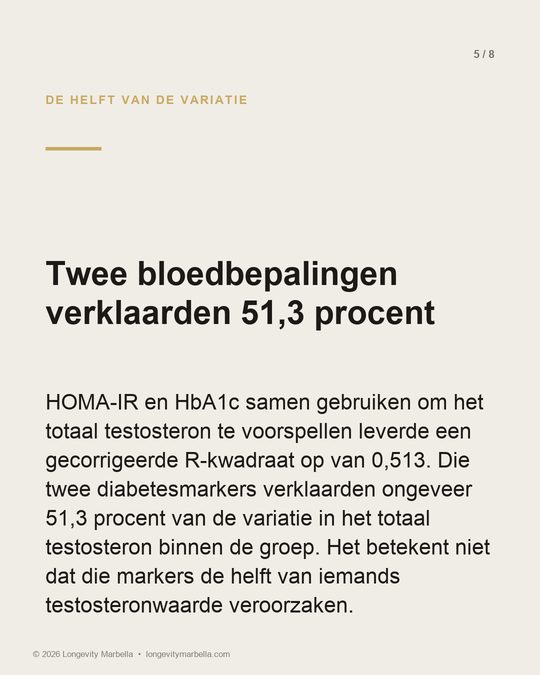 Slide 5 of 8