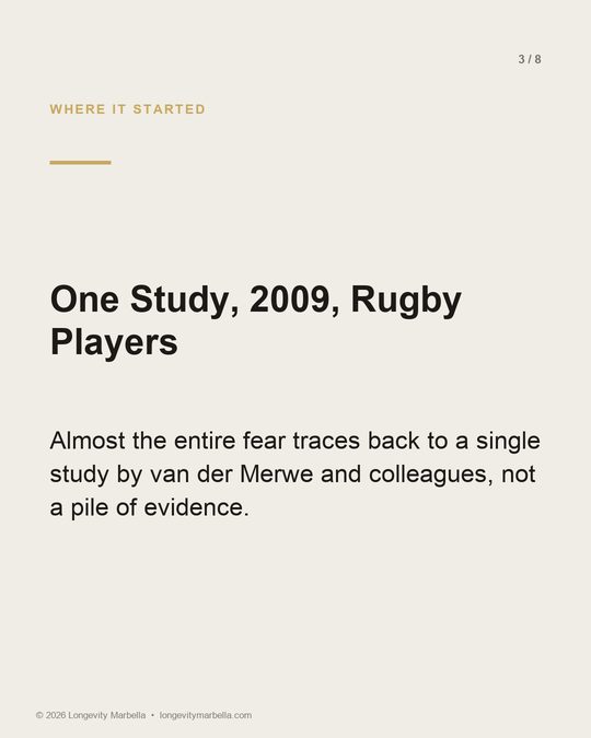 Slide 3 of 8
