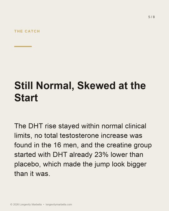 Slide 5 of 8