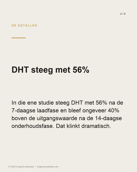 Slide 4 of 8