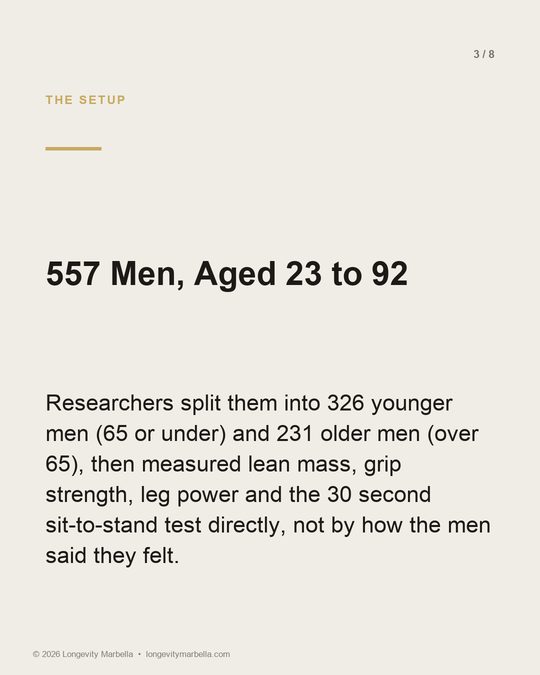 Slide 3 of 8
