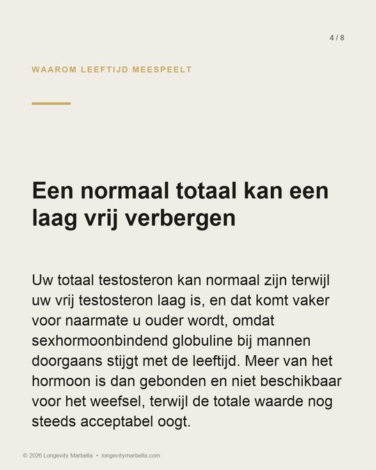 Slide 4 of 8