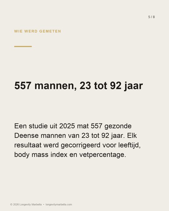 Slide 5 of 8