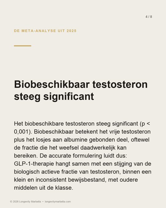 Slide 4 of 8