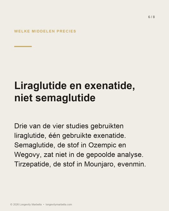 Slide 6 of 8