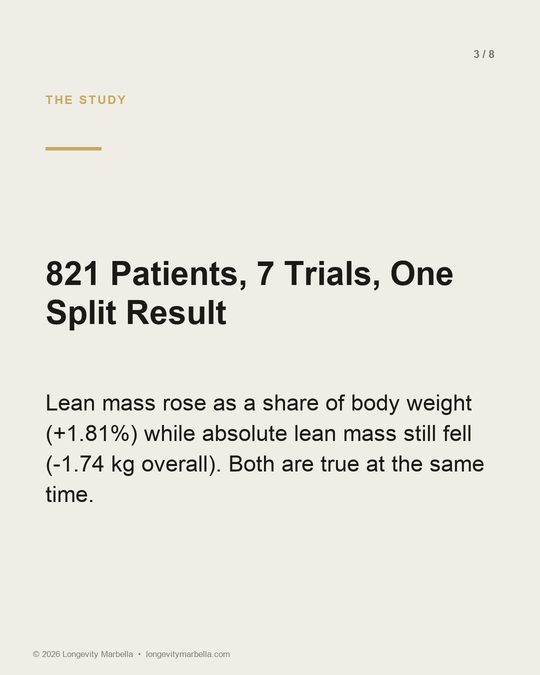 Slide 3 of 8