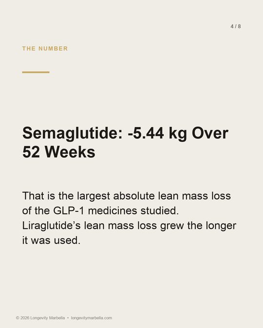 Slide 4 of 8