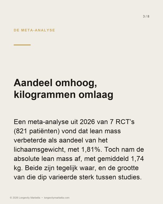 Slide 3 of 8