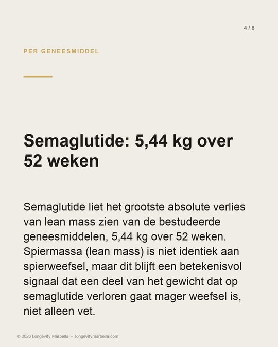 Slide 4 of 8