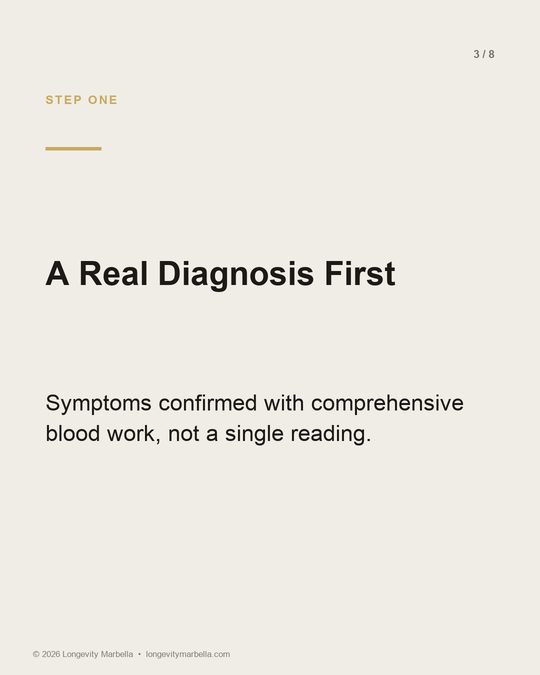Slide 3 of 8