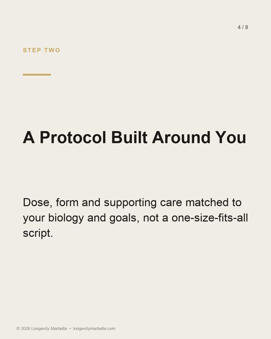 Slide 4 of 8