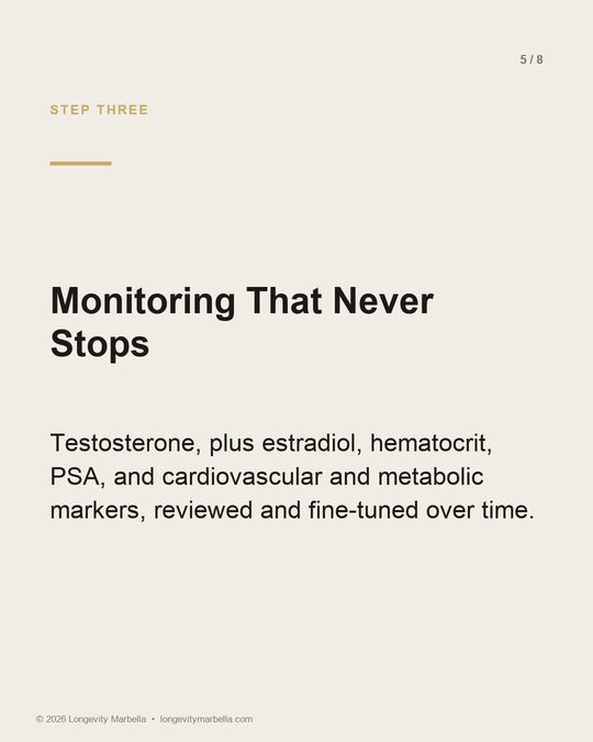 Slide 5 of 8