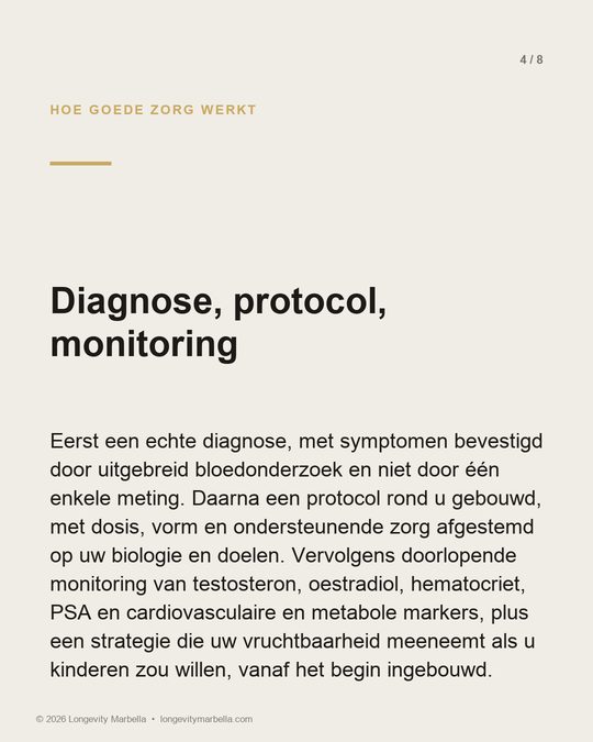 Slide 4 of 8