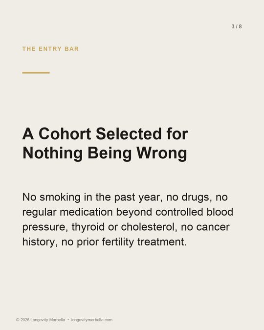 Slide 3 of 8
