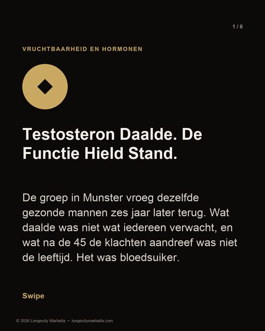 Slide 1 van 8