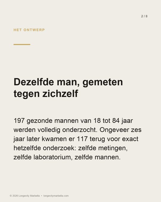 Slide 2 van 8