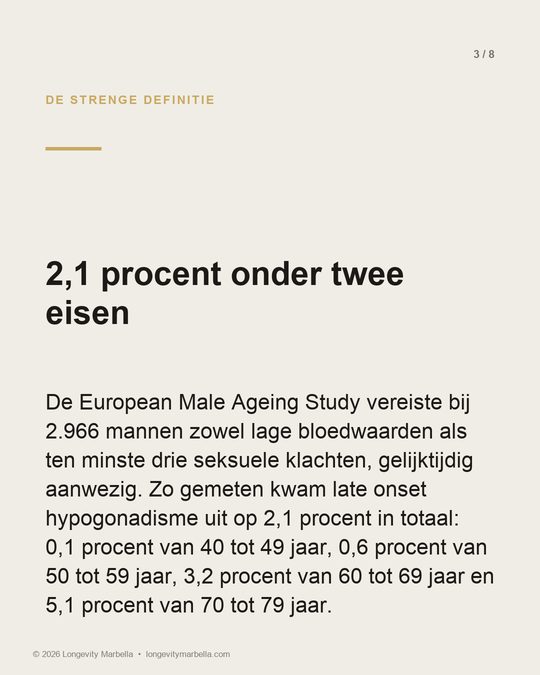Slide 3 of 8