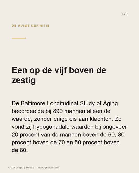 Slide 4 of 8