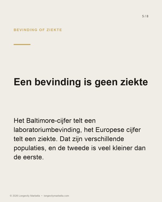 Slide 5 of 8