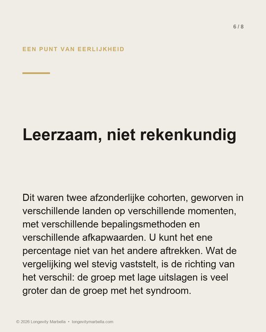 Slide 6 of 8