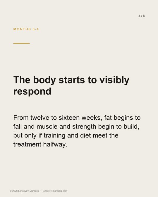 Slide 4 of 8