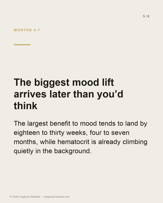 Slide 5 of 8