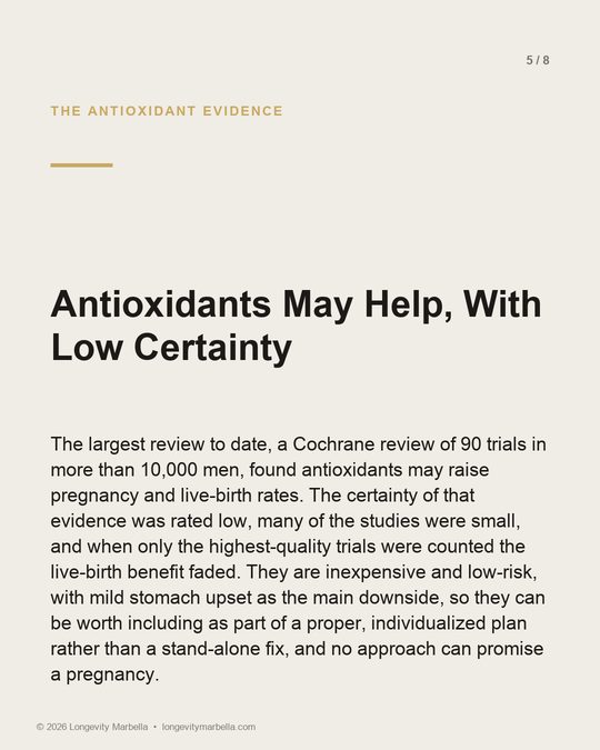 Slide 5 of 8