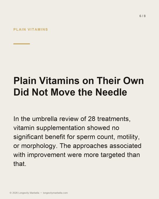 Slide 6 of 8