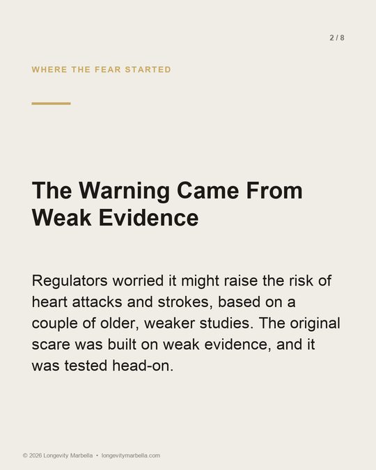 Slide 2 of 8