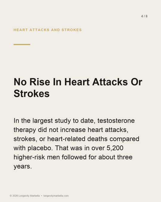 Slide 4 of 8