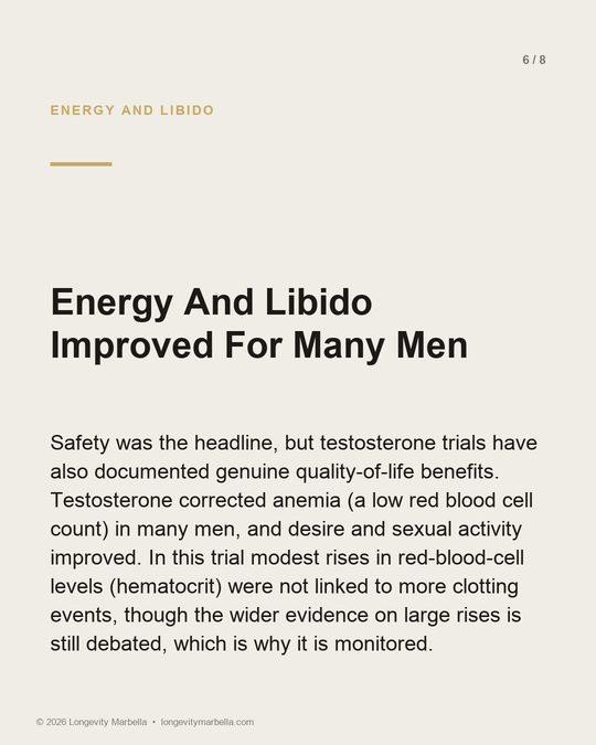 Slide 6 of 8