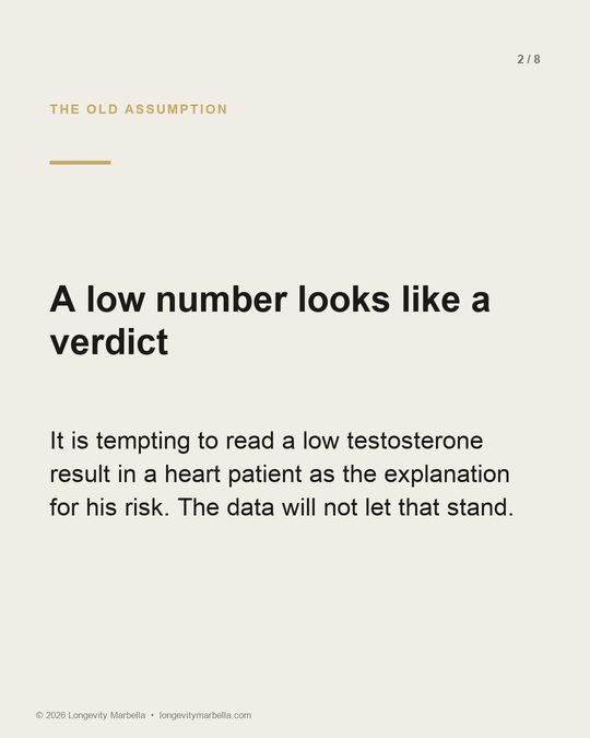 Slide 2 of 8